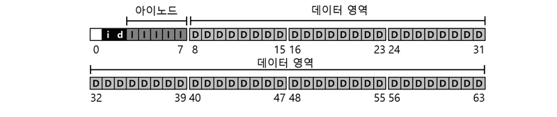 스크린샷 2023-05-05 오후 6.19.58.png